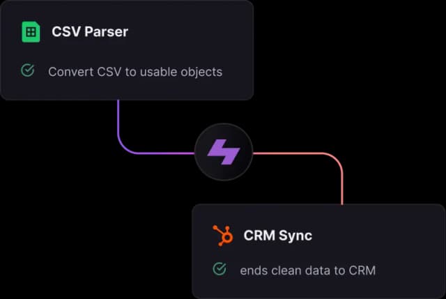 Multi-Currency Support